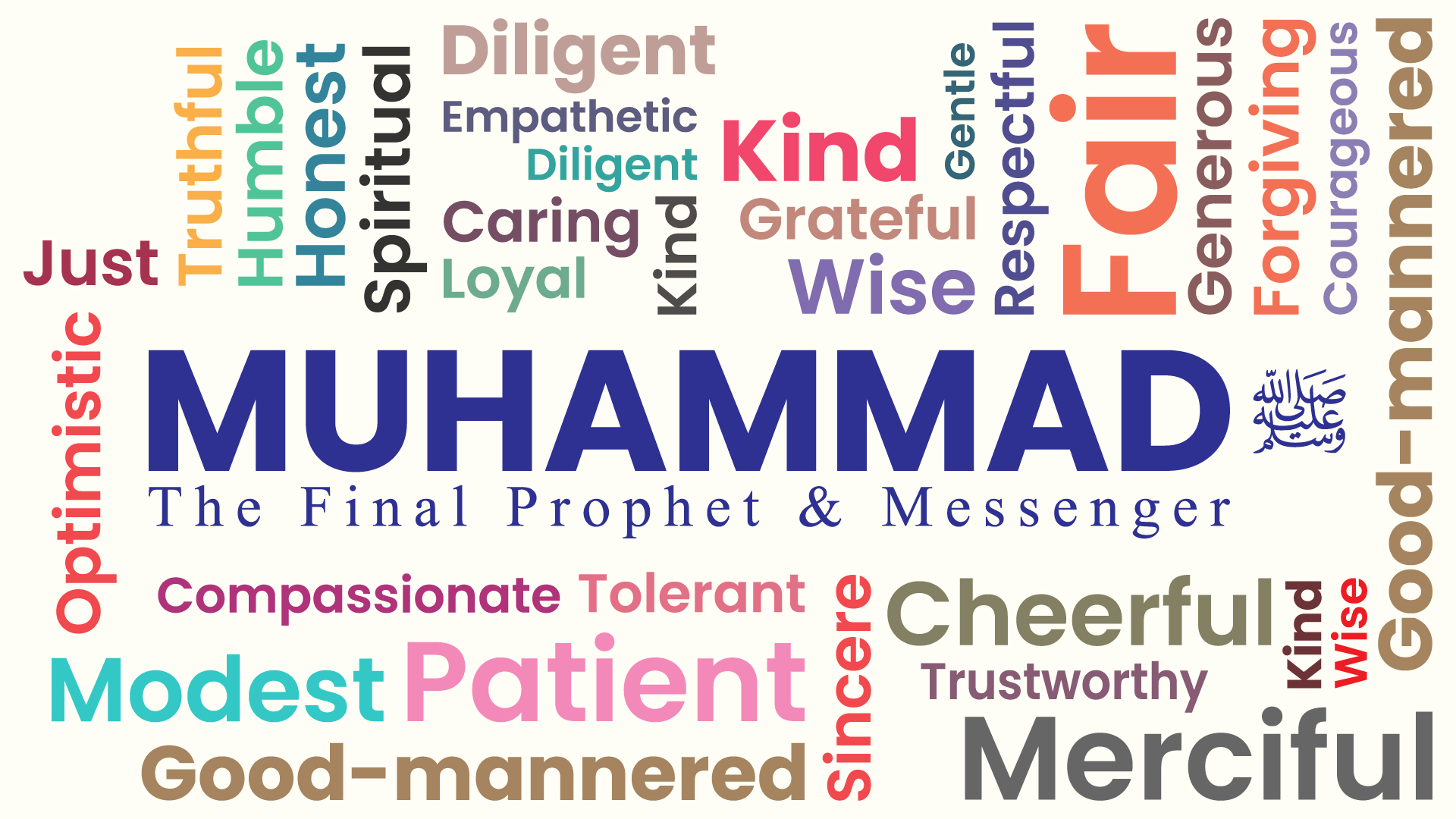 The Final Messenger & Final Revelation