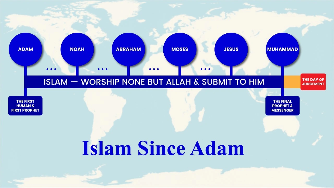 Islam Since Adam - Click to Play Video